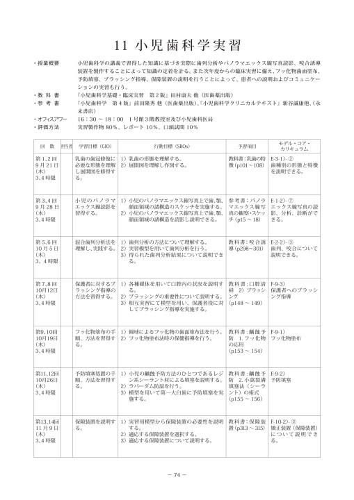 教授要綱4年（2017）