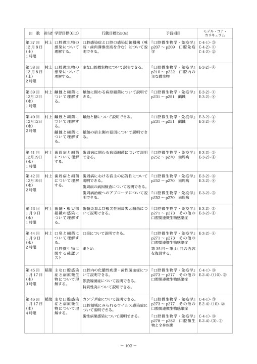 口腔微生物学・免疫学 第5版