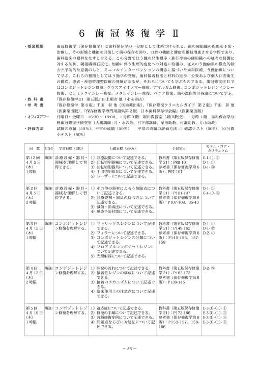 保存修復学 教授要綱3年