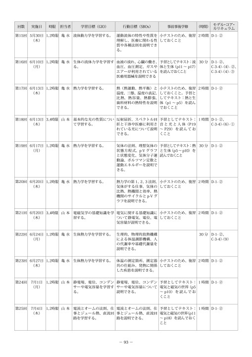 2019 教授要綱 1年