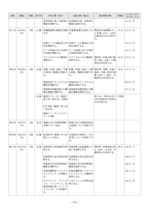 19 教授要綱 4年