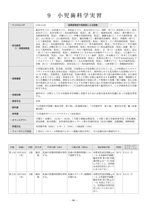 小児歯科学基礎・臨床実習 第3版 白川 哲夫, 小児歯科学 朝田 通販 |本