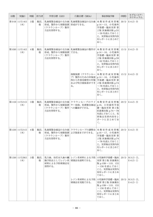 2019 教授要綱 4年